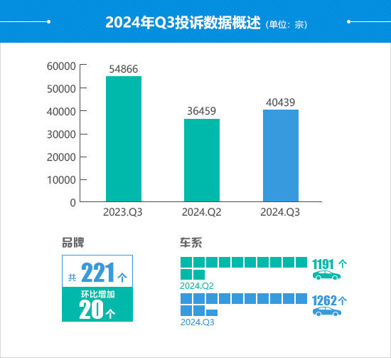 互动策略评估：2024年开奖结果_3D4.11.87