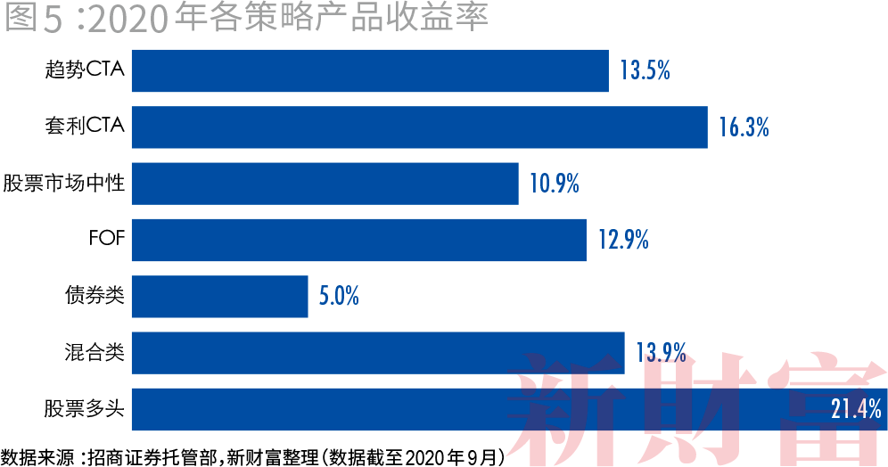 违法犯罪 第124页