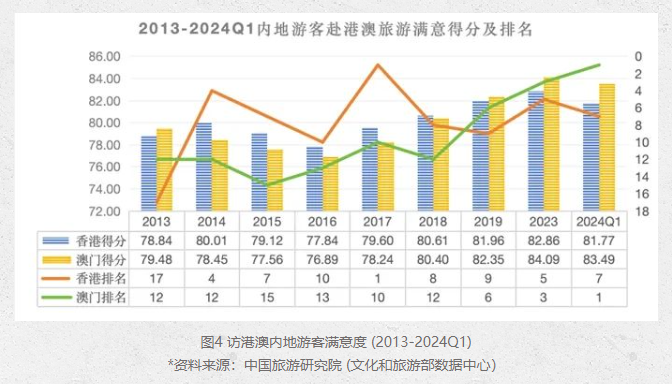 真实解析数据：新澳门内部资料精准大全_GM版41.95.54