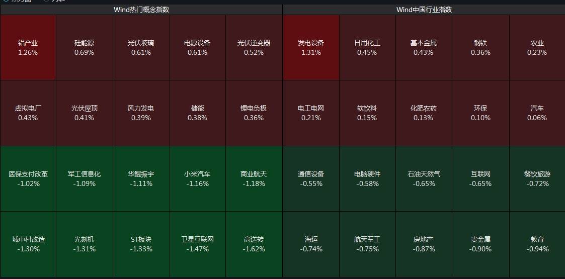 资料提供下载