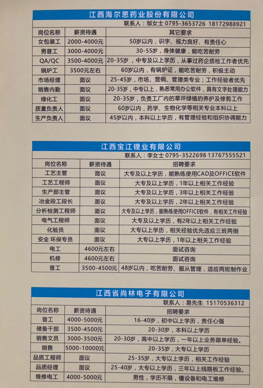 昌东工业园最新招聘