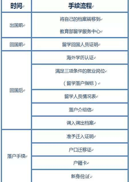 浴室柜定制设计 第173页