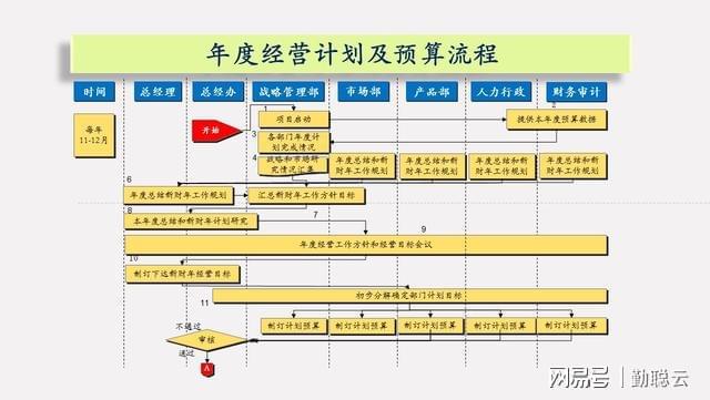 新澳最新免费资料·创新版