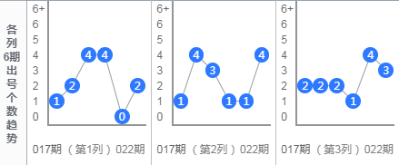 违法犯罪问题 第63页