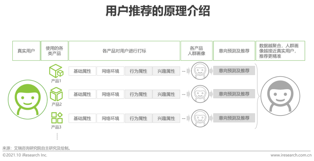 实地评估解析数据：刘伯温的4949资料·移动版4.16