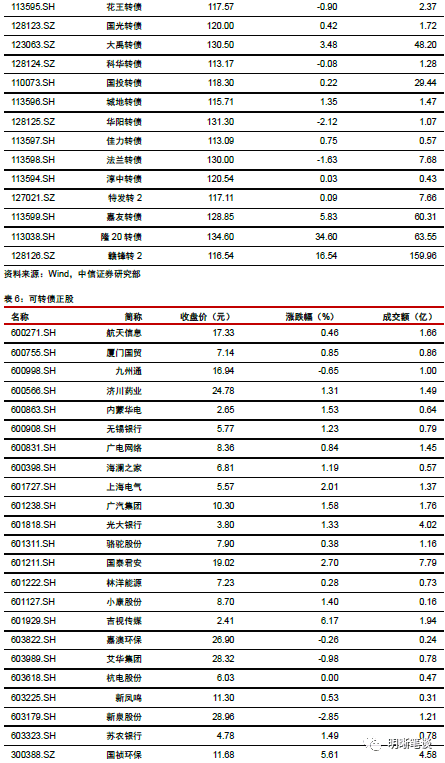 新澳门精准资料期期精准