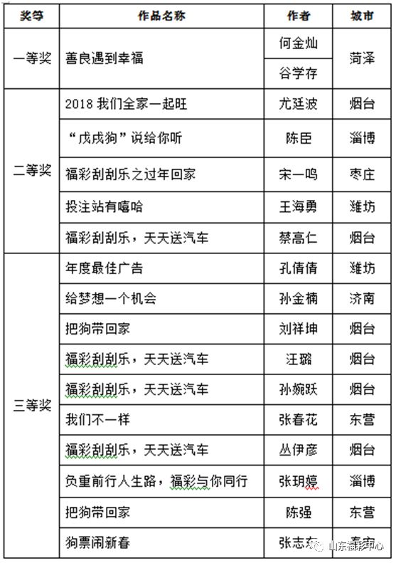 违法犯罪问题 第62页