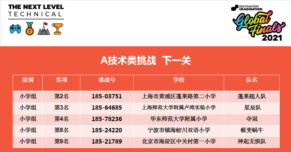 高速方案解析响应（或相关软件/服务名称）