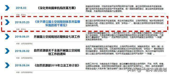 正版资料下载