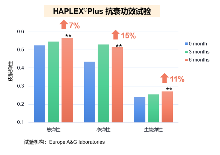 可持续发展实施探索：2024澳门天天开好彩大全最新版本·网红版0.32