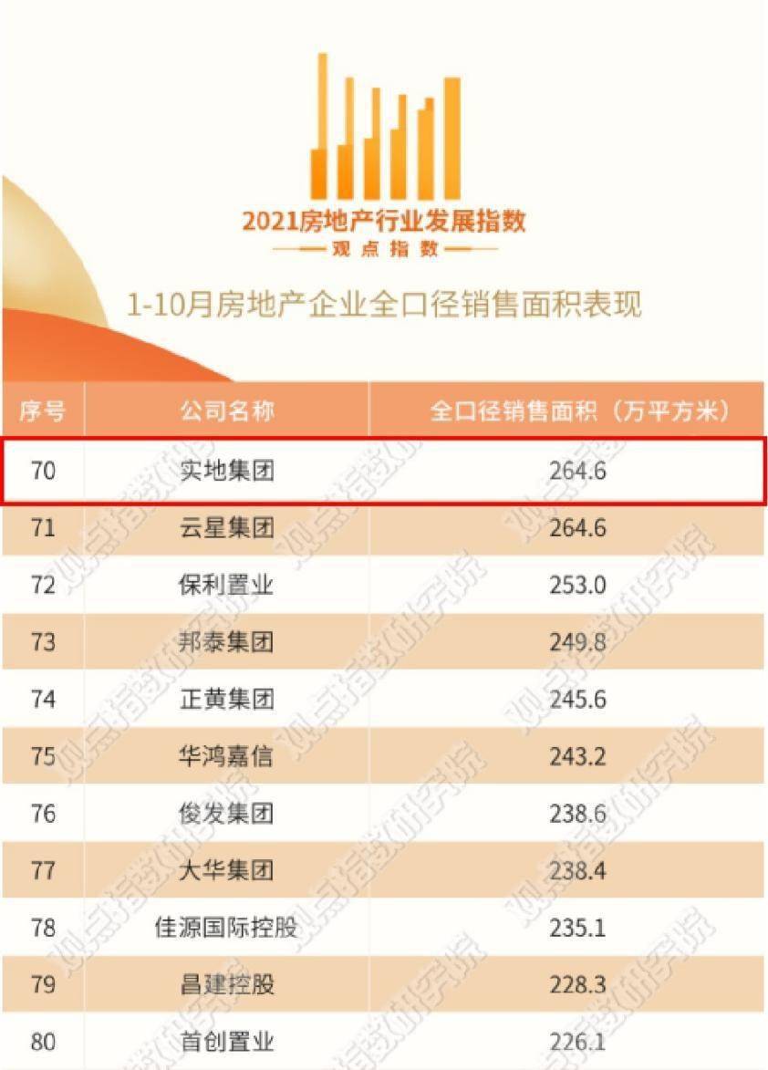 实地设计评估数据：新澳天天开奖免费资料·精简版7.2