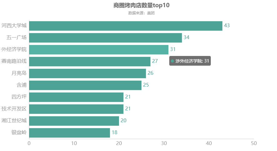 精准资料免费提供