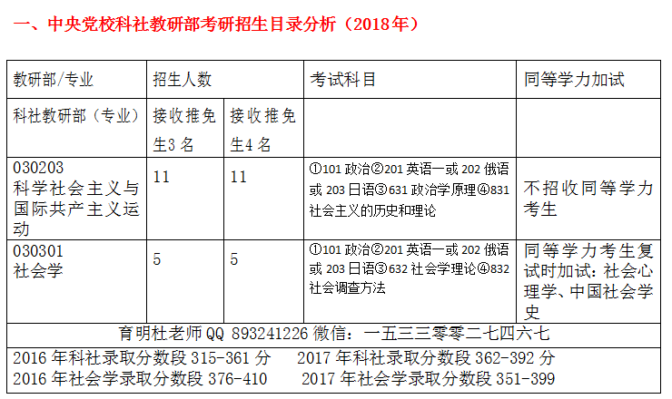 新奥门资料