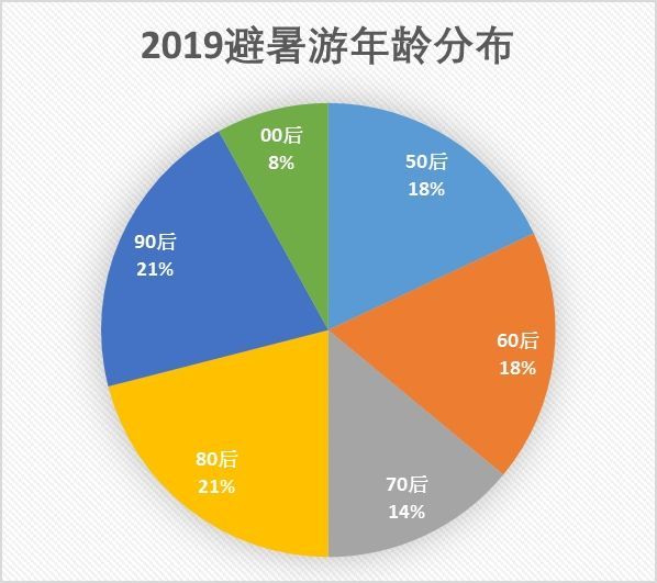 实地评估数据策略：2024澳门特马今晚开奖历史·移动版6.18