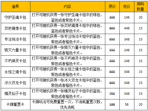 实地评估策略：2024澳门天天开好彩大全53期·冒险版8