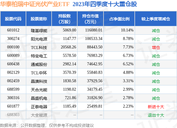 香港开奖