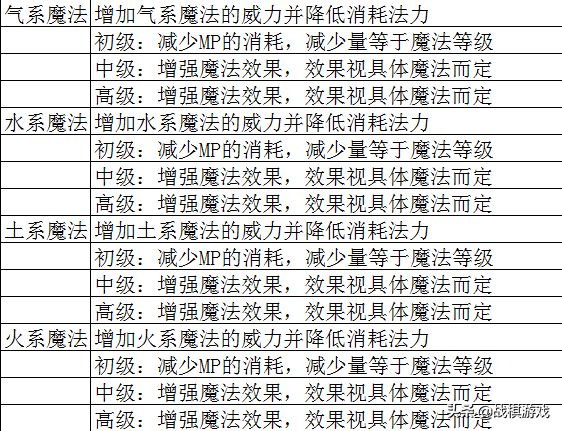 统计解答解析说明：澳门正版资料大全免费歇后语·精简版9.71