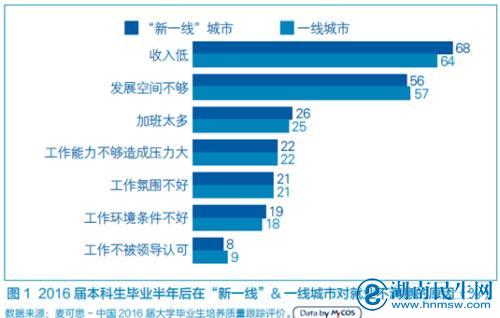 兔死狐悲 第2页