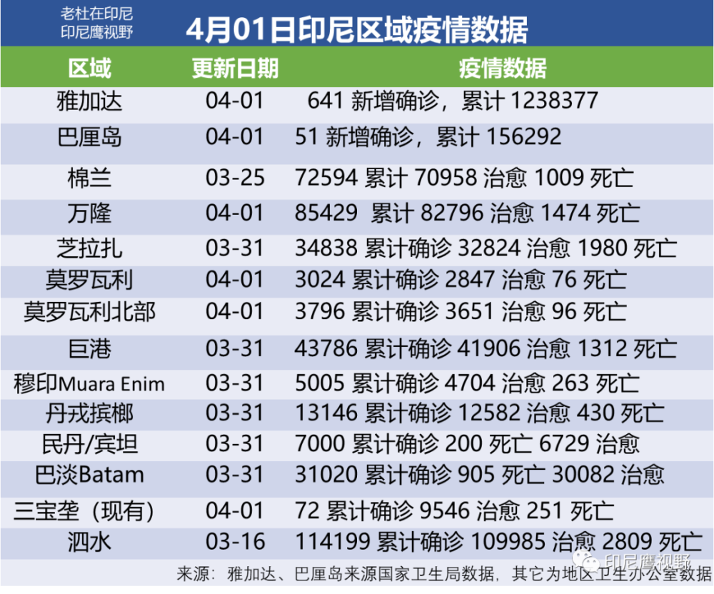 超清版预测软件