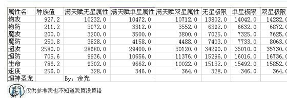 澳门三肖三码精准预测（或赌博违法犯罪）