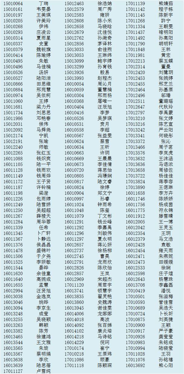 2024年香港正版跑狗图,属性解答解释落实_尊贵款84.076