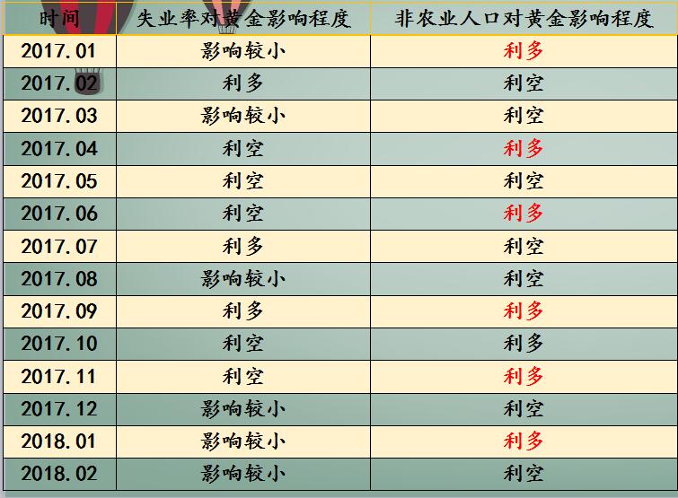 浴室柜定制设计 第167页