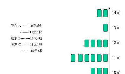 2024管家婆开将结果,理论解答解释落实_R版33.106