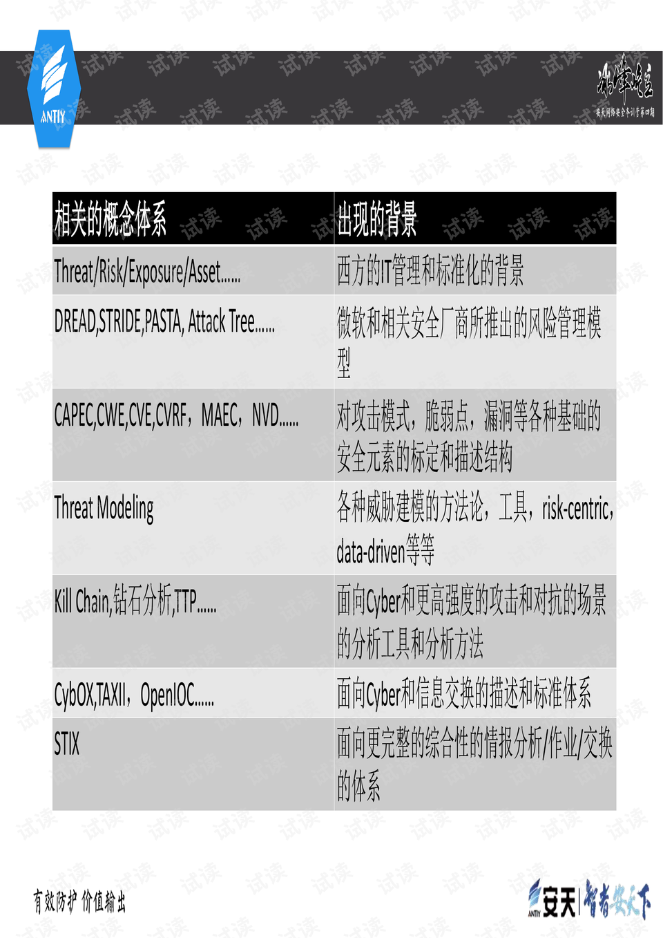 守株待兔 第2页