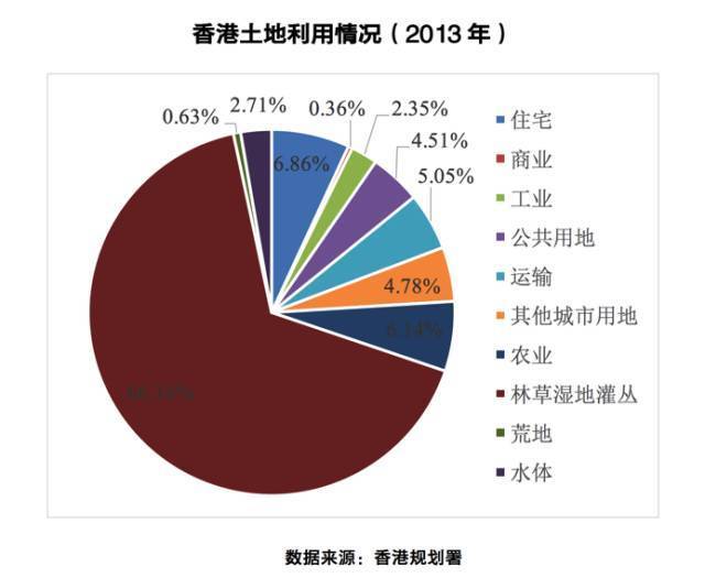 2024年香港正版挂牌,数据解答解释落实_钻石版73.883