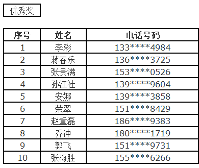 626969澳门精准资料2021期,行政解答解释落实_Max62.03