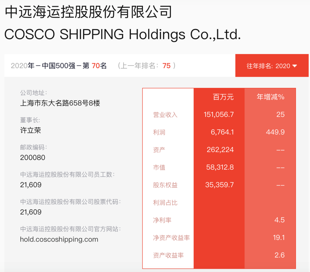 最新订单消息