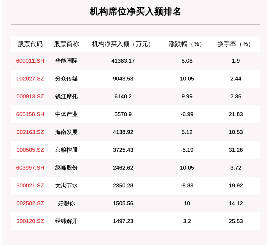 浴室柜定制设计 第166页