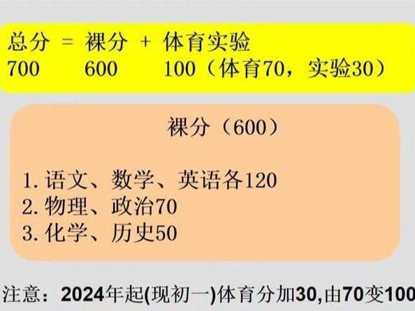 王中王100期期准澳彩,可信解答解释落实_薄荷版93.703