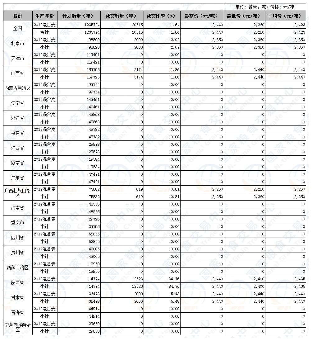 科学解答解释落实微型版