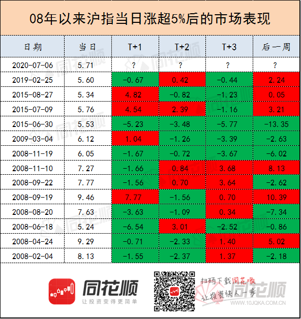 详细解答解释落实投资版