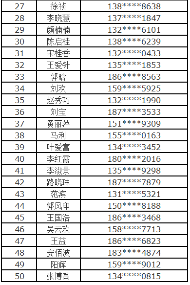 2024年10月24日 第92页