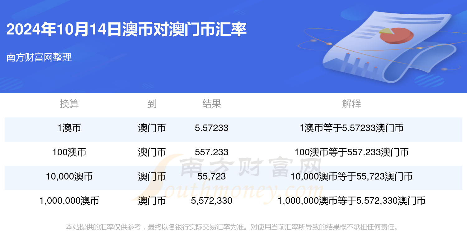 2024年10月24日 第91页