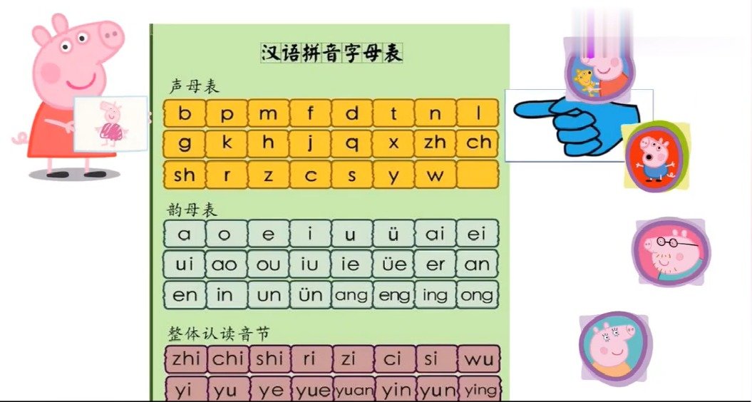 最新拼音拼读教学视频