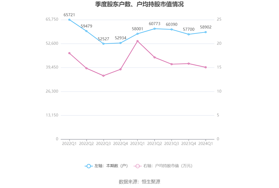 2024年香港资料精准2024年香港资料免费大全,统计解答解释落实_Console65.127