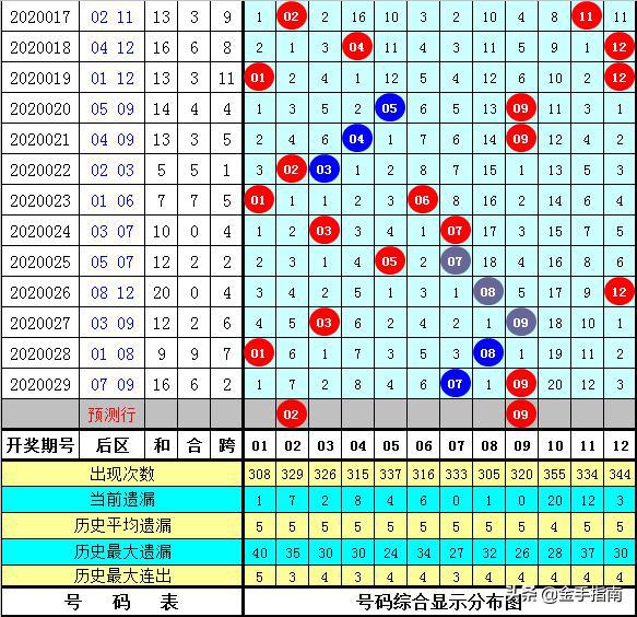 黄大仙一肖一码37 b,证据解答解释落实_Advance75.385