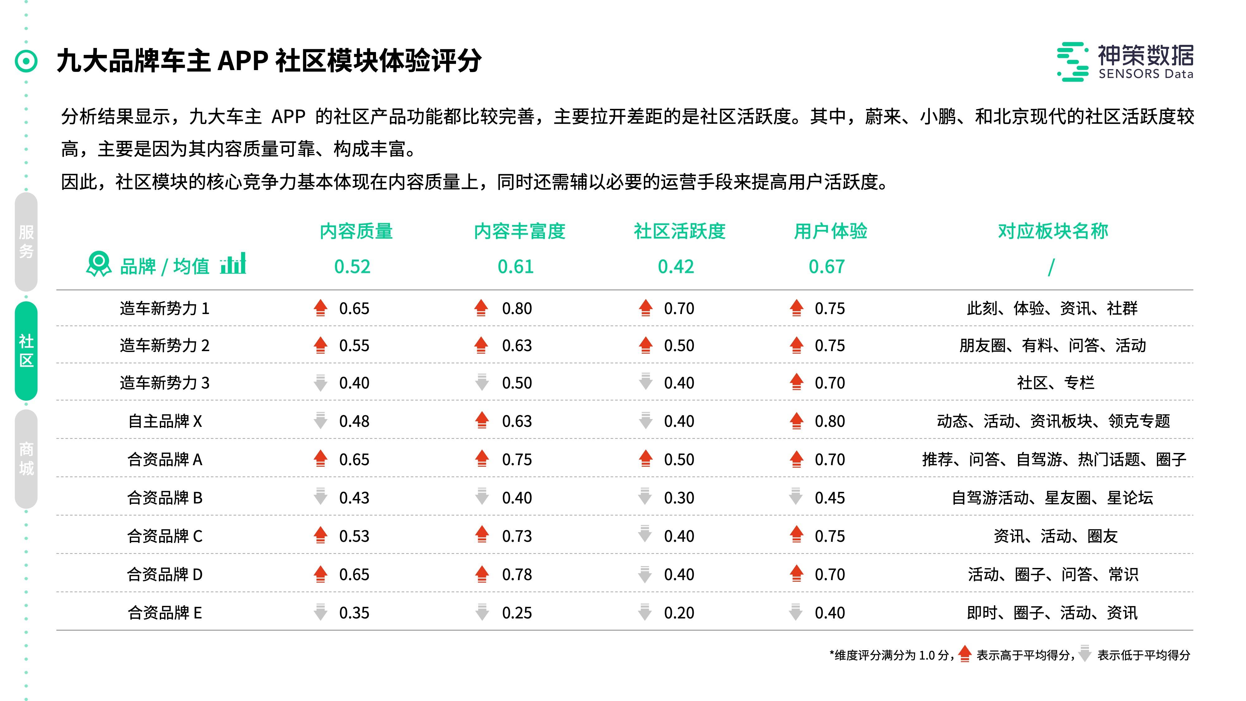 2024年香港最快开奖结果