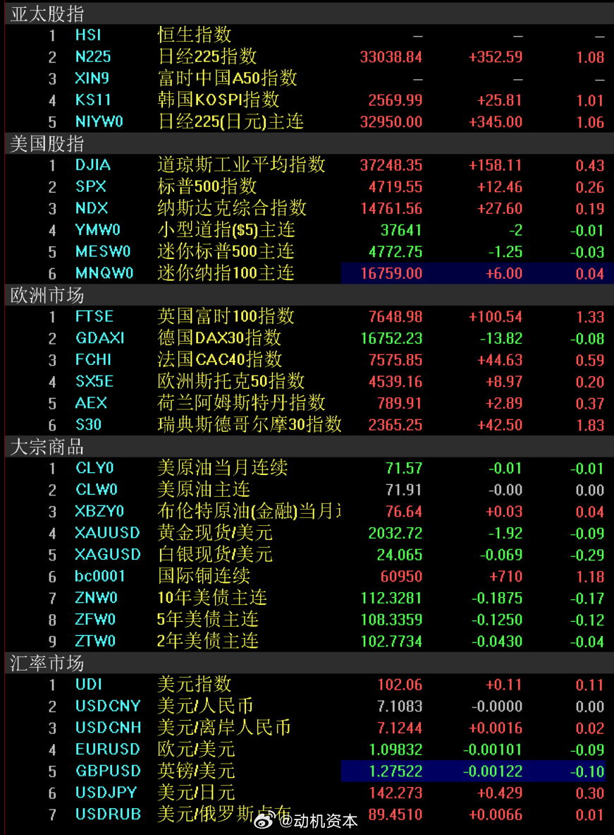 违法犯罪 第79页