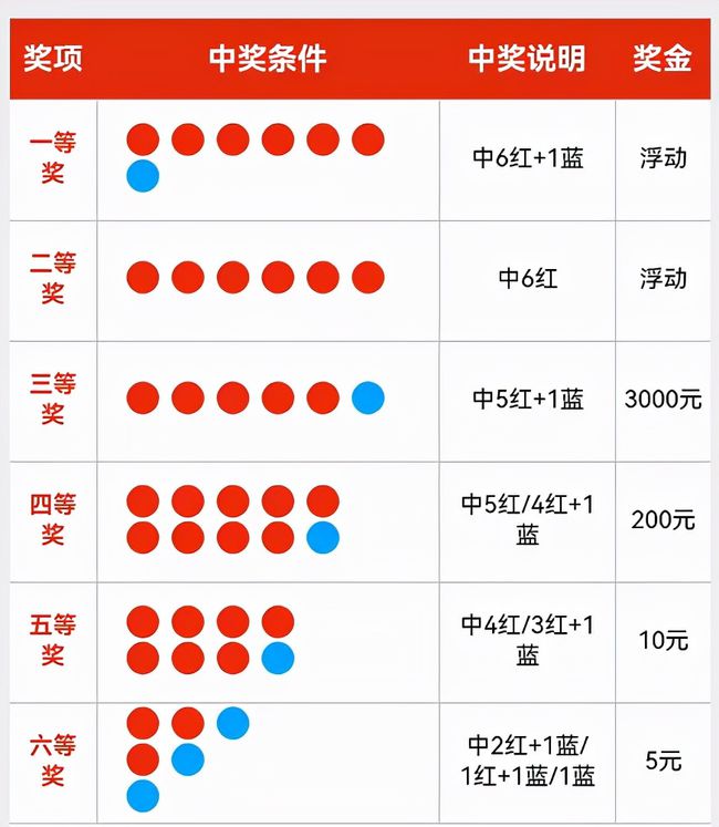 2024年10月24日 第52页