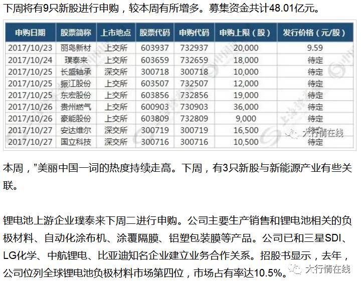 2024年新澳门天天彩开彩结果揭示稳赚秘籍与技巧_全解析版10.061