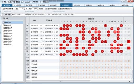 澳门开奖新结果解析