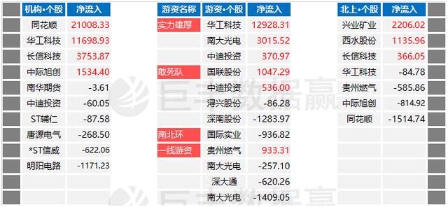 彩票玩法技巧揭秘