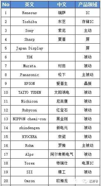 违法犯罪问题 第45页