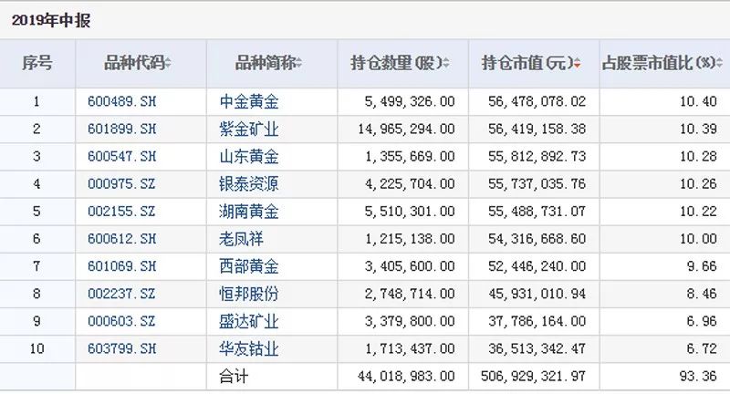 任何形式的博彩预测和分析都应该被视为娱乐和参考