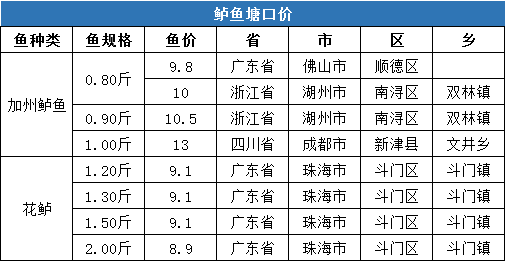 新澳门一码一肖一特一中2024全攻略揭秘未来走势_独家分析10.061