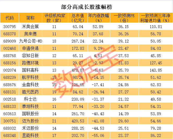 考试秘籍解密